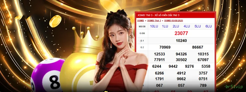 Apostas Esportivas br51vip - Cobertura Completa dos Esportes Brasileiros